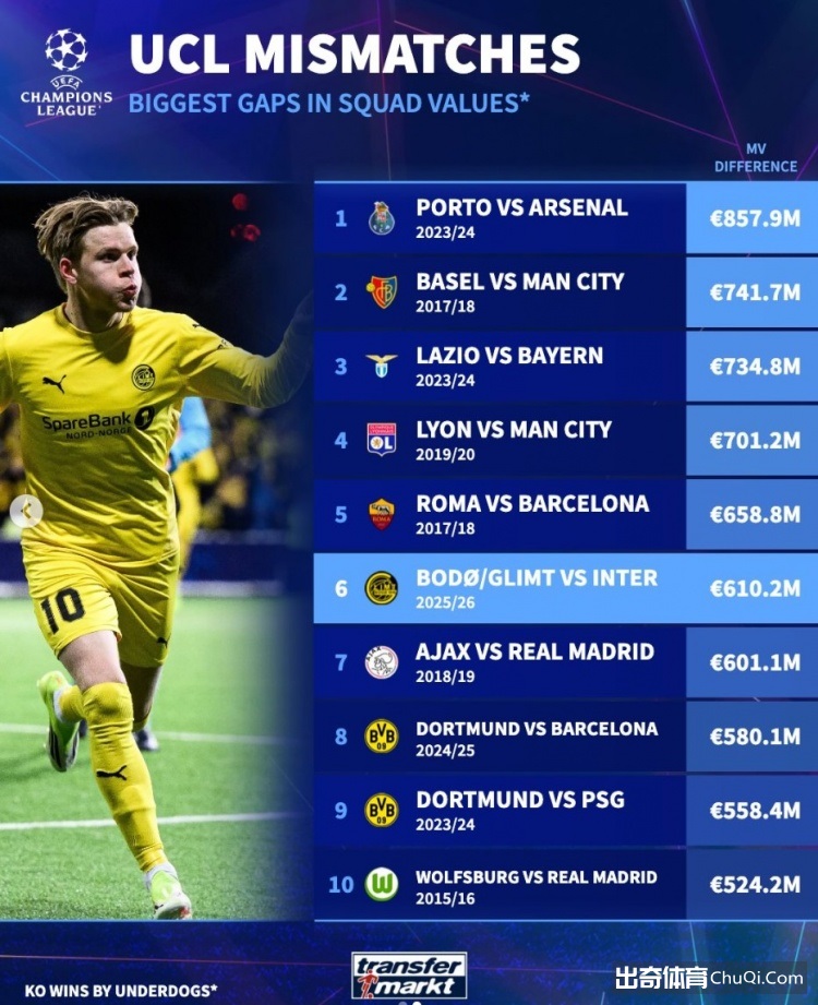 乌拉圭对阵,阿根廷,阿尔瓦雷斯,问鼎娱乐,问鼎娱乐平台,问鼎娱乐官网