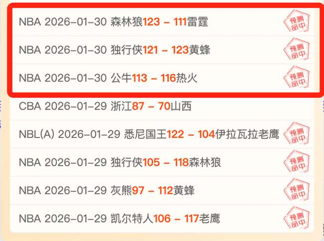 太阳多点开,花仍告负,灰熊关键时,问鼎娱乐,问鼎娱乐平台,问鼎娱乐官网