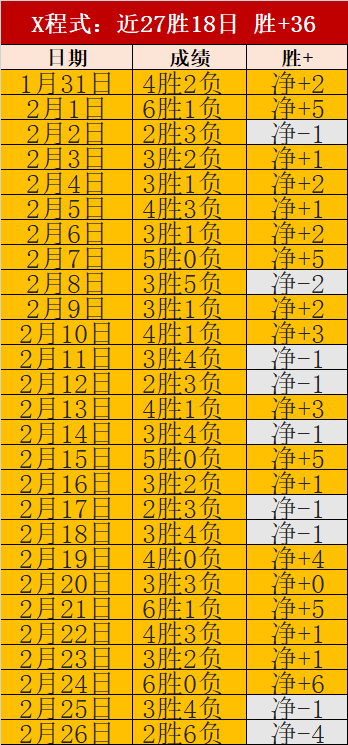 石宇奇荣膺,世界羽联总,决赛男单桂,问鼎娱乐,问鼎娱乐平台,问鼎娱乐官网