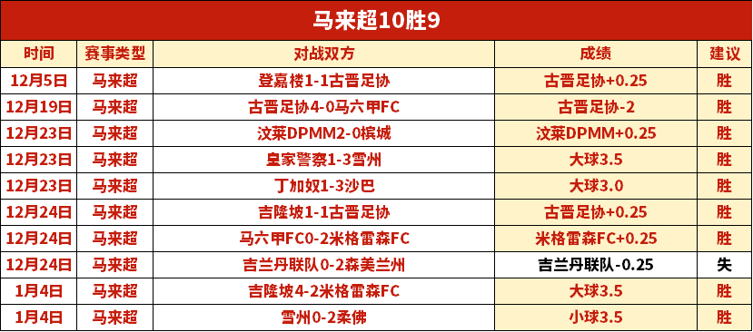 意甲对决,比萨对博洛,尼亚,问鼎娱乐,问鼎娱乐平台,问鼎娱乐官网