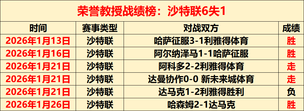 独家,周六,意甲关键战,问鼎娱乐,问鼎娱乐平台,问鼎娱乐官网