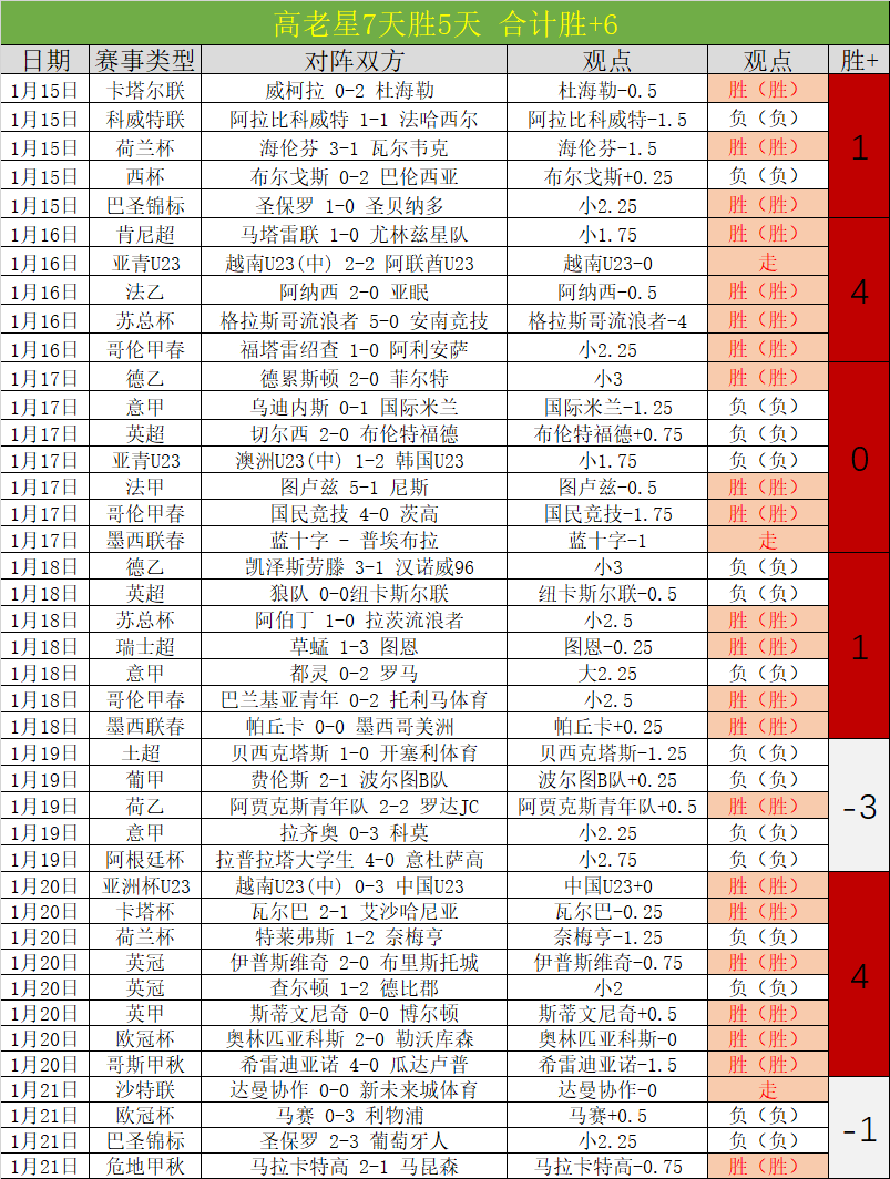 Tomodachi,游戏内容提,前曝光,问鼎娱乐,问鼎娱乐平台,问鼎娱乐官网