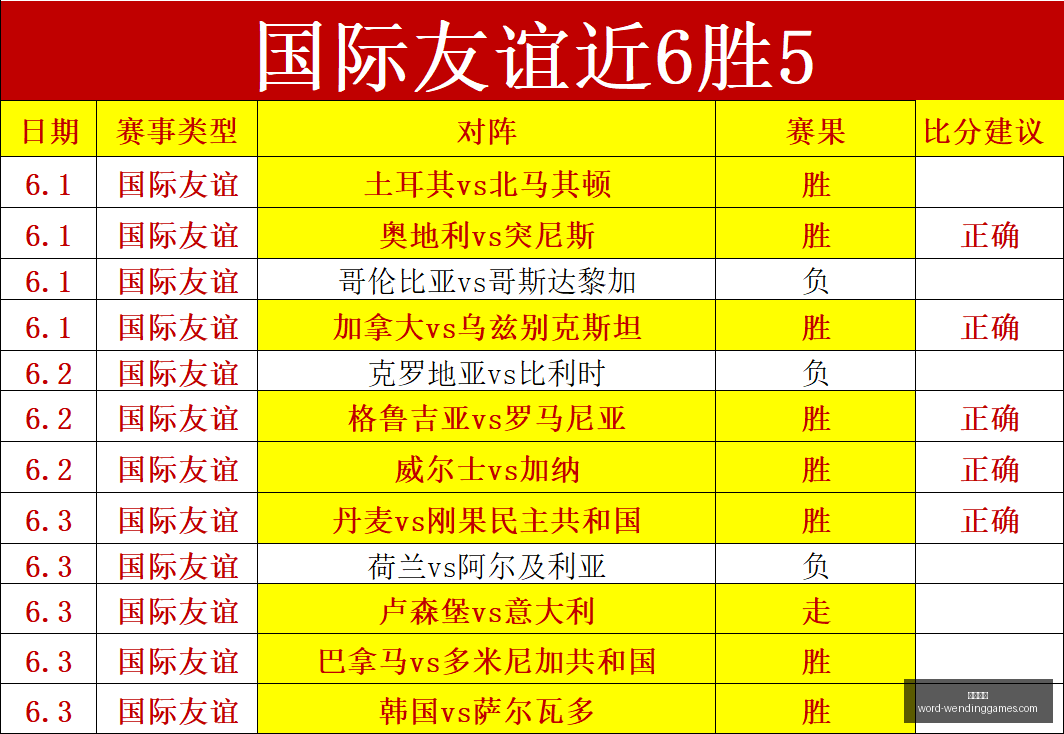万美元众筹,巨响,规则大变,问鼎娱乐官网,问鼎娱乐App,问鼎娱乐真人,问鼎娱乐中心,问鼎娱乐平台