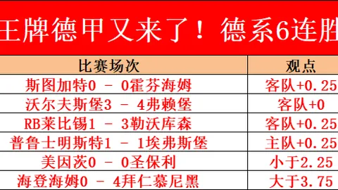 中超第13轮赛事精彩集锦