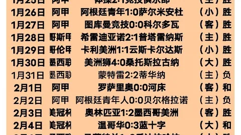 曼联坚持引进埃里克森，今夏他或成自由身加盟