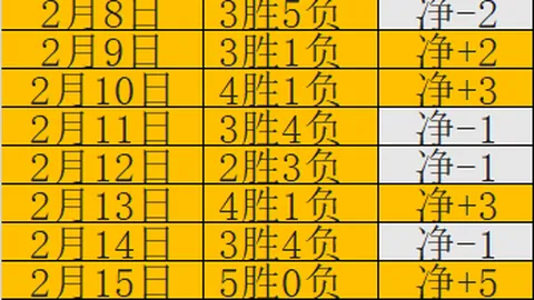 石宇奇荣膺世界羽联总决赛男单桂冠，人民日报客户端播报捷报